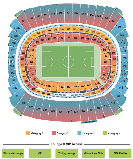 Arrowhead Stadium World Cup Seating Chart